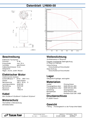 Каналізаційні насоси Tsurumi-Pumpen LH 690-50