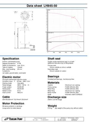 Каналізаційні насоси Tsurumi-Pumpen LH845-50