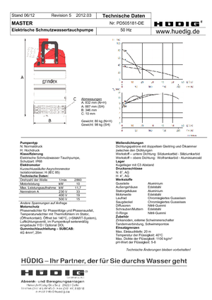 Каналізаційні насоси Grindex Master N