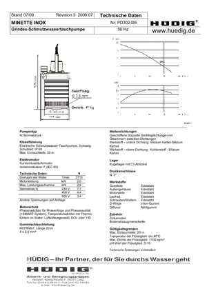 Каналізаційні насоси Grindex Minette D Inox