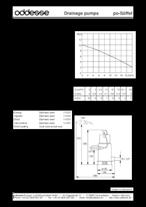 Каналізаційні насоси oddesse po-Söffel D-E.1