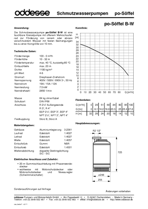 Каналізаційні насоси oddesse Söffel BW