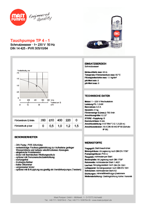 Каналізаційні насоси Mast-Pumpen TP 4-1