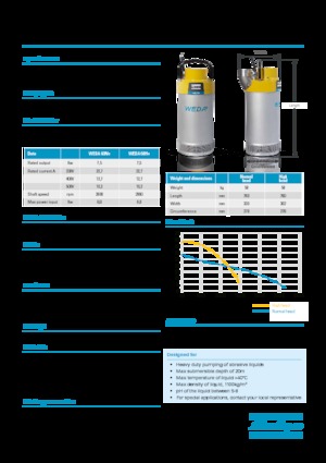 Каналізаційні насоси WEDA Weda 60 N+