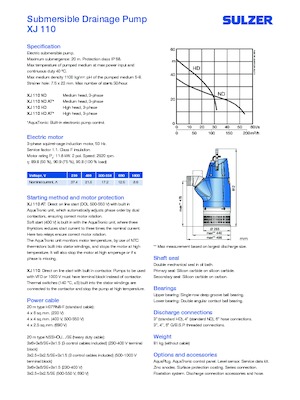 Каналізаційні насоси Sulzer XJ 110 ND