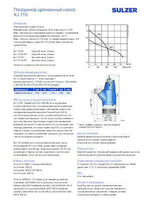 Каналізаційні насоси Sulzer XJ 110 ND