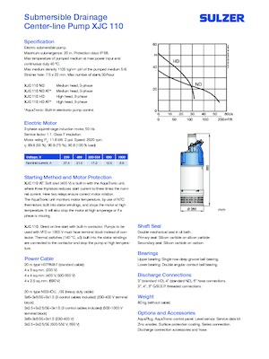 Каналізаційні насоси Sulzer XJC 110 ND