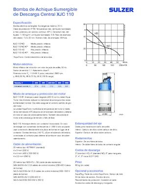 Каналізаційні насоси Sulzer XJC 110 ND