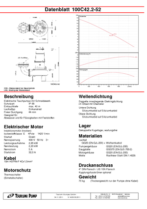 Насоси для стічних вод Tsurumi-Pumpen 100C42.2