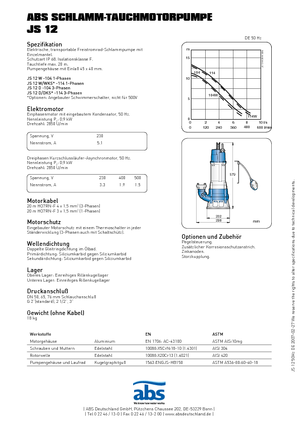 Насоси для стічних вод ABS-Pumpen JS 12 W