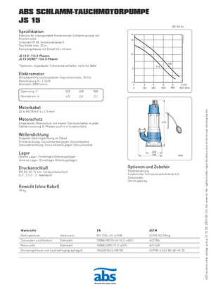 Насоси для стічних вод ABS-Pumpen JS 15 D