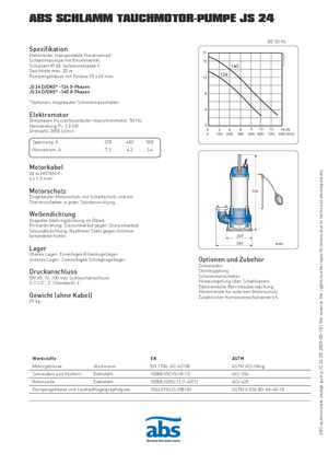 Насоси для стічних вод ABS-Pumpen JS 24 D