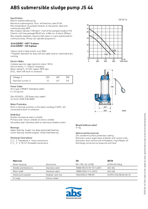 Насоси для стічних вод ABS-Pumpen JS 44 D