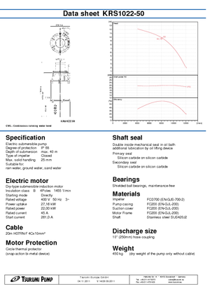 Насоси для стічних вод Tsurumi-Pumpen KRS1022-50