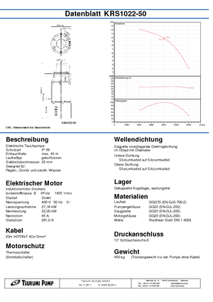 Насоси для стічних вод Tsurumi-Pumpen KRS1022-50