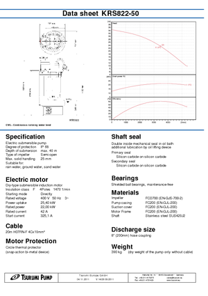 Насоси для стічних вод Tsurumi-Pumpen KRS822-50