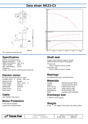 Насоси для стічних вод Tsurumi-Pumpen NKZ3-C3