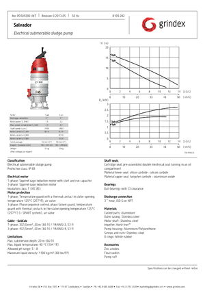 Насоси для стічних вод Grindex Salvador D Inox