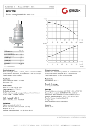 Насоси для стічних вод Grindex Senior Inox