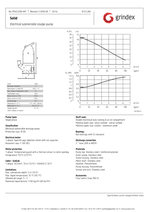 Насоси для стічних вод Grindex Solid