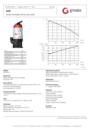 Насоси для стічних вод Grindex Solid