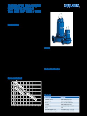 Насоси для стічних вод Sulzer XFP 100 E CP 1