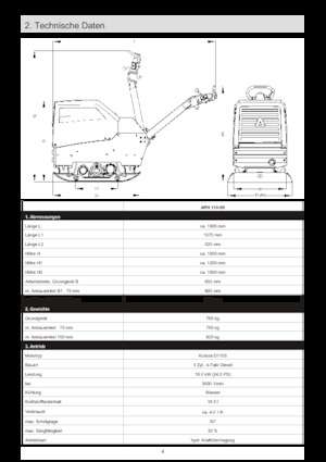 Реверсивні віброплити Ammann APH 110-95