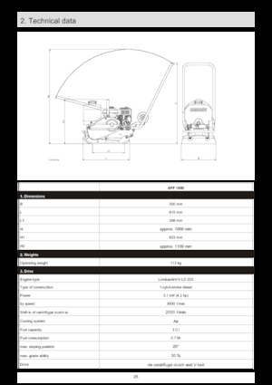 Односпрямовані віброплити Ammann APF 1850
