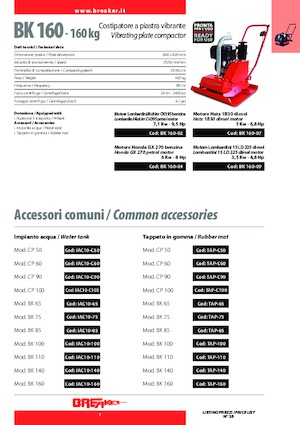 Односпрямовані віброплити Breaker BK 160-02