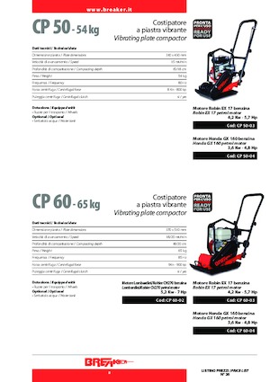Односпрямовані віброплити Breaker CP 60-03