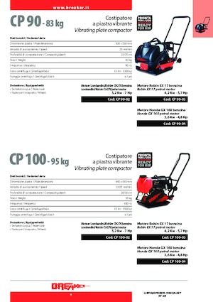 Односпрямовані віброплити Breaker CP 100-04