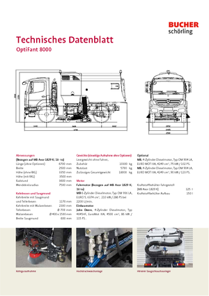 Підмітальні машини, подвійна експлуатація Bucher-Schörling Optifant 8000