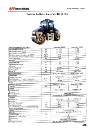 Тандемні вібраційні дорожні катки IR-ABG Alexander DD 85