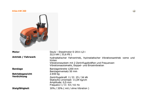 Тандемні вібраційні дорожні катки Atlas AW 260