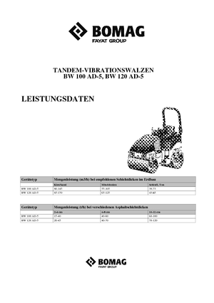 Тандемні вібраційні дорожні катки Bomag BW 120 AD-5