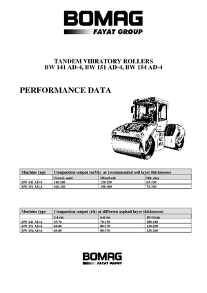 Тандемні вібраційні дорожні катки Bomag BW 141 AD-4