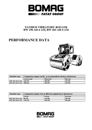 Тандемні вібраційні дорожні катки Bomag BW 203 AD-4 AM