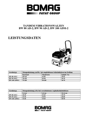 Тандемні вібраційні дорожні катки Bomag BW 90 AD-2