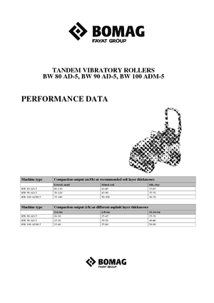 Тандемні вібраційні дорожні катки Bomag BW 100 ADM-5