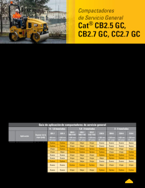 Тандемні вібраційні дорожні катки Caterpillar CB2.5 GC