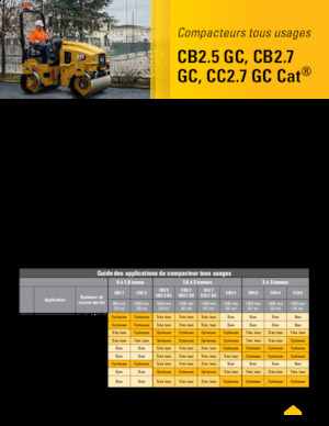 Тандемні вібраційні дорожні катки Caterpillar CB2.5 GC