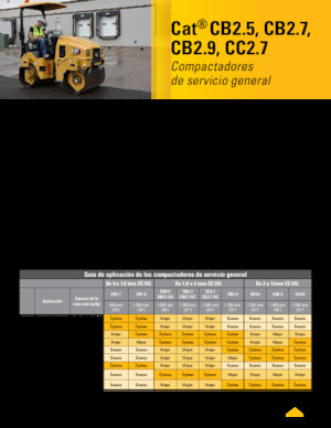 Тандемні вібраційні дорожні катки Caterpillar CC2.7