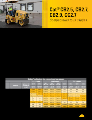 Тандемні вібраційні дорожні катки Caterpillar CC2.7