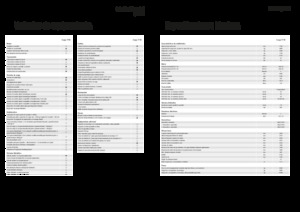 Телескопічні навантажувачі Fendt Cargo T740