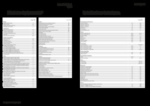 Телескопічні навантажувачі Fendt Cargo T955