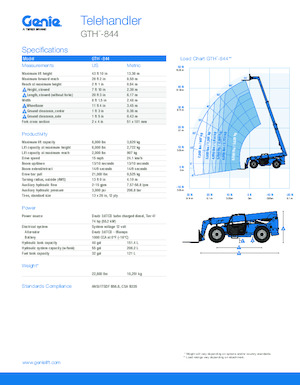 Телескопічні навантажувачі Genie GTH-844 