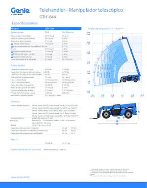 Телескопічні навантажувачі Genie GTH-844 