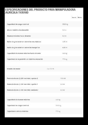 Телескопічні навантажувачі Caterpillar TH3510