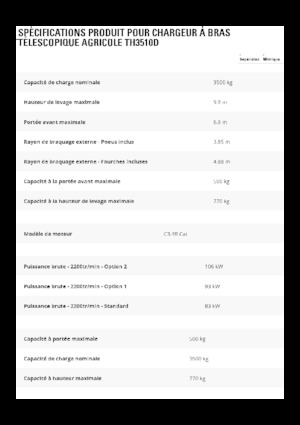 Телескопічні навантажувачі Caterpillar TH3510