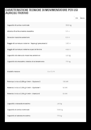 Телескопічні навантажувачі Caterpillar TH3510